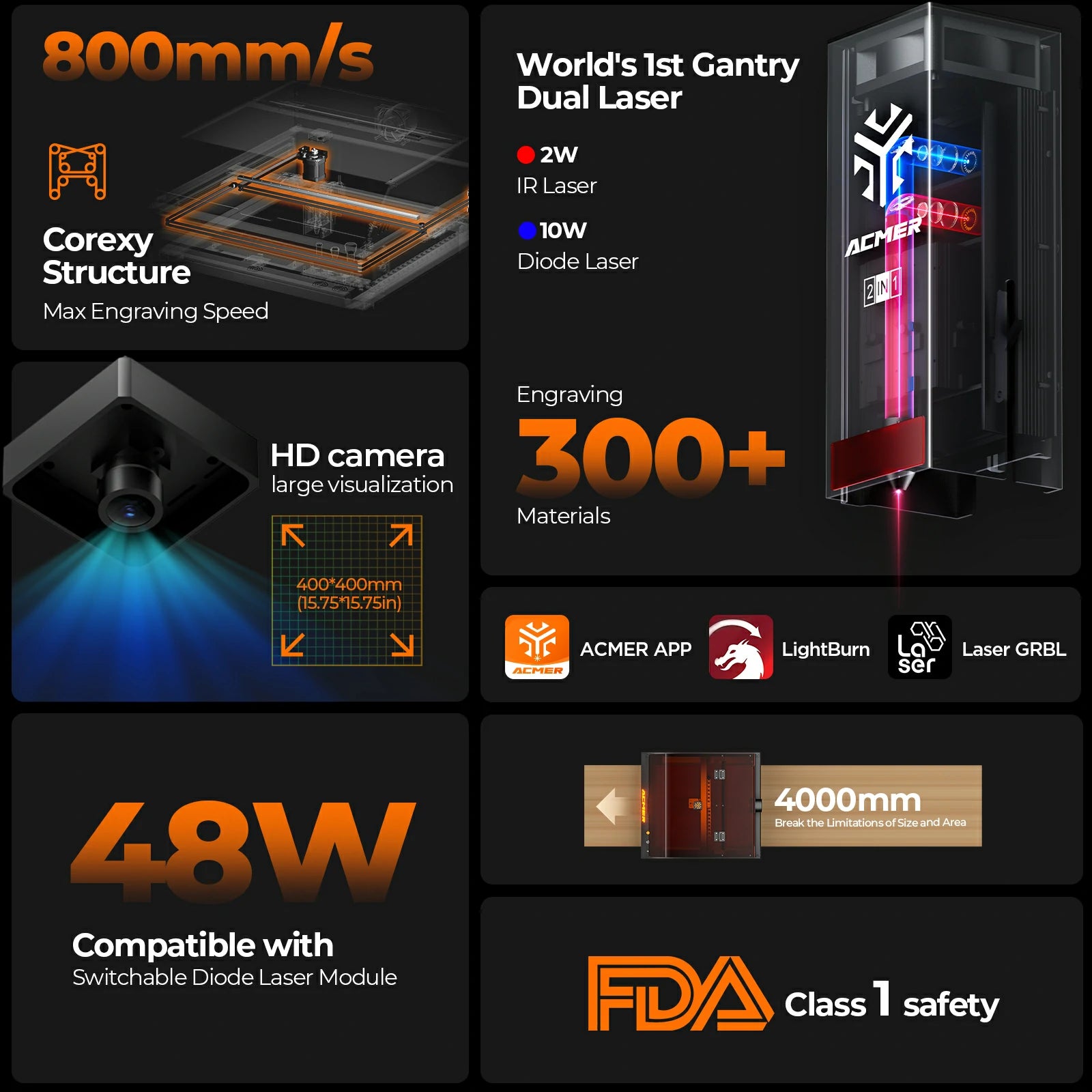 ACMER P3 IR&Diode Enclosed Dual Laser Engraver