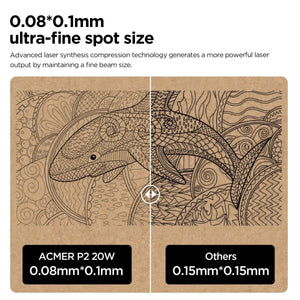 Official Refurbished - ACMER P2 20W Laser Engraver Cutting Machine - ACMER