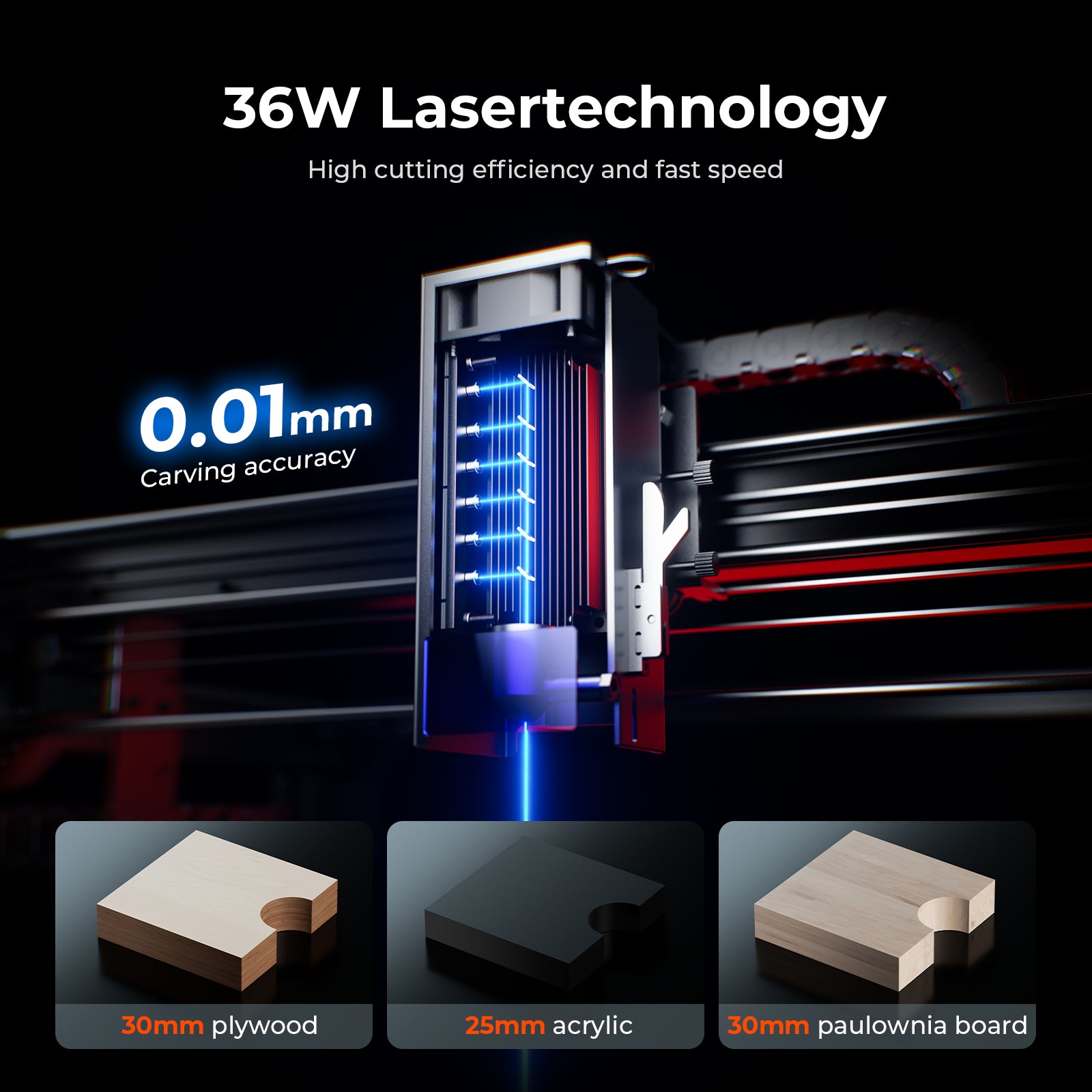 ACMER S2 Pro Laser Engraver(Pre-sale)