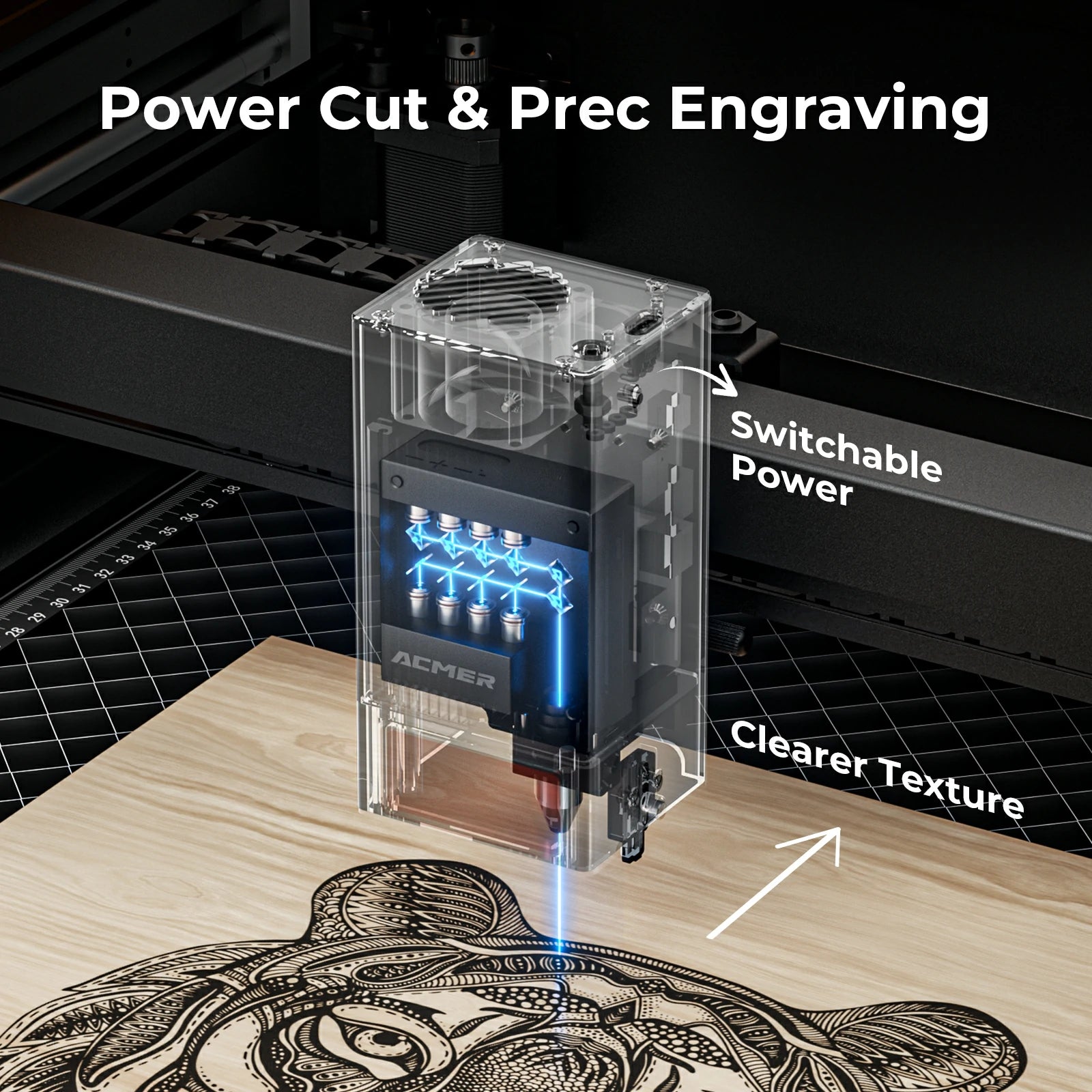ACMER P3 48W Diode Enclosed Laser Engraver