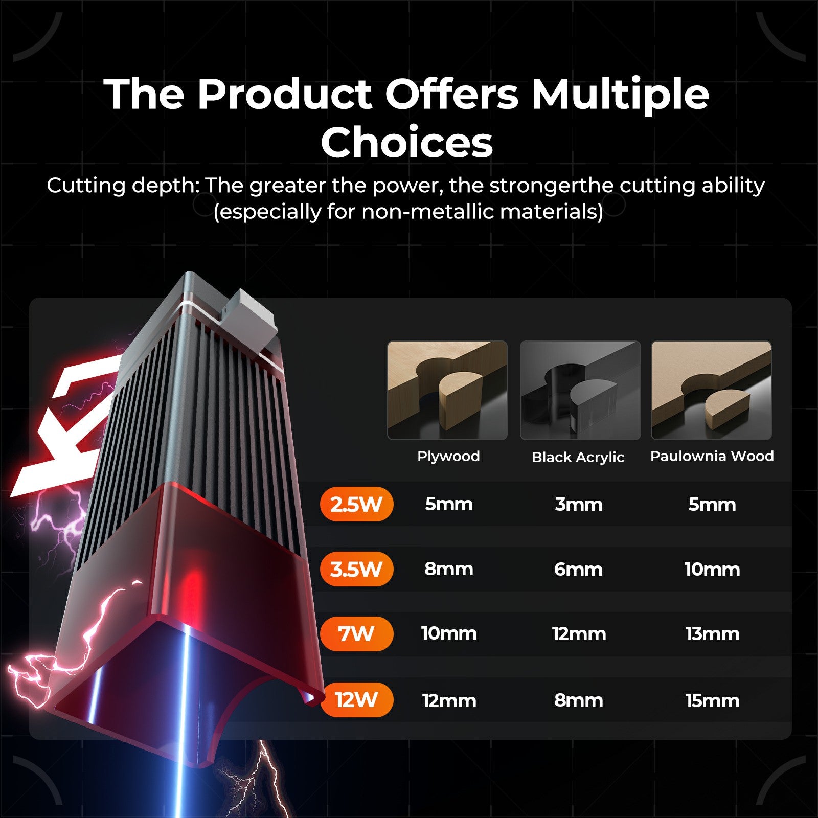 ACMER K1 Enclosed Portable Laser Engraver（Pre-Sale）