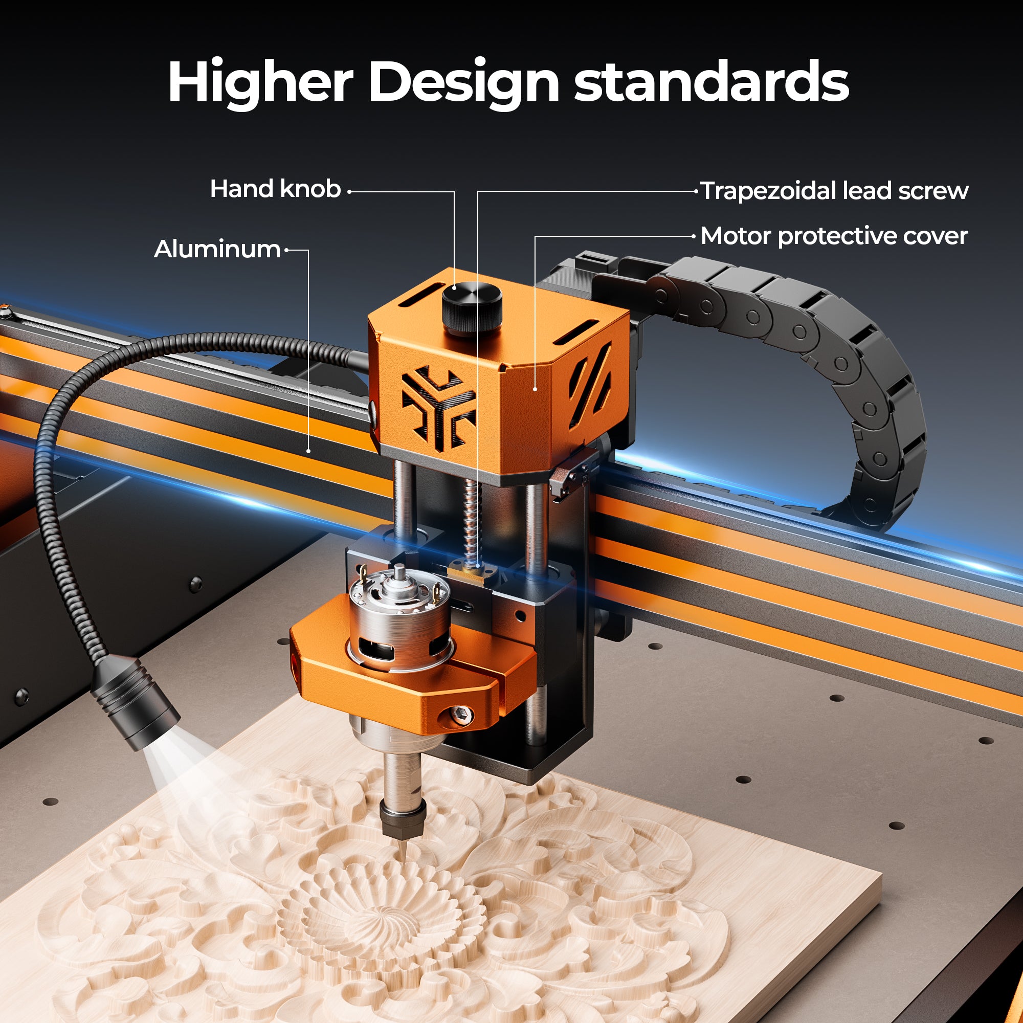 ACMER ASCARVA 4S CNC Router Machine（Pre-order）