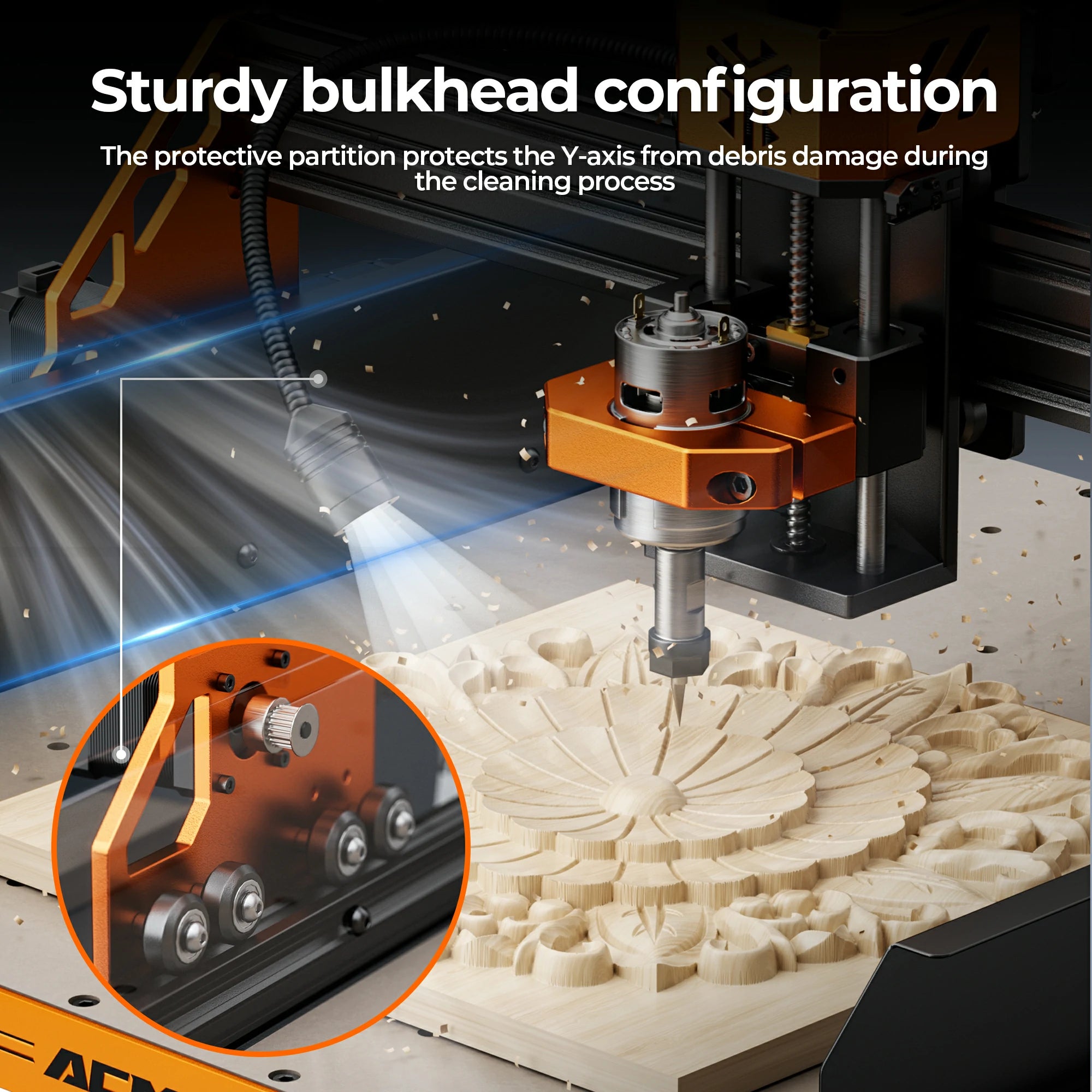 ACMER ASCARVA 4S CNC Router Machine（Pre-order）
