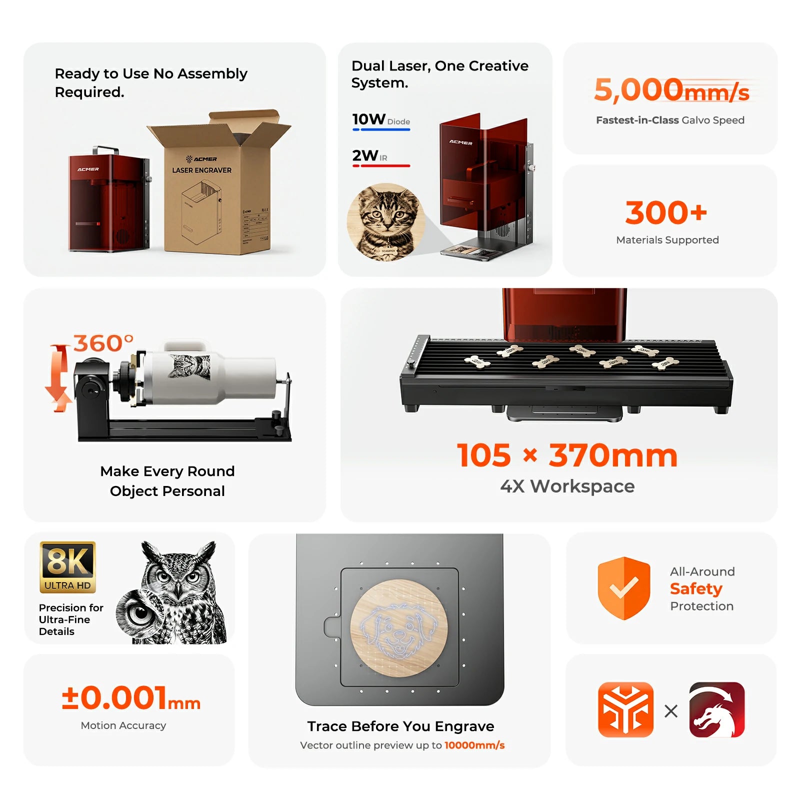 ACMER GE1 2W IR & 10W Diode Portable Galvo Dual Laser Engraver
