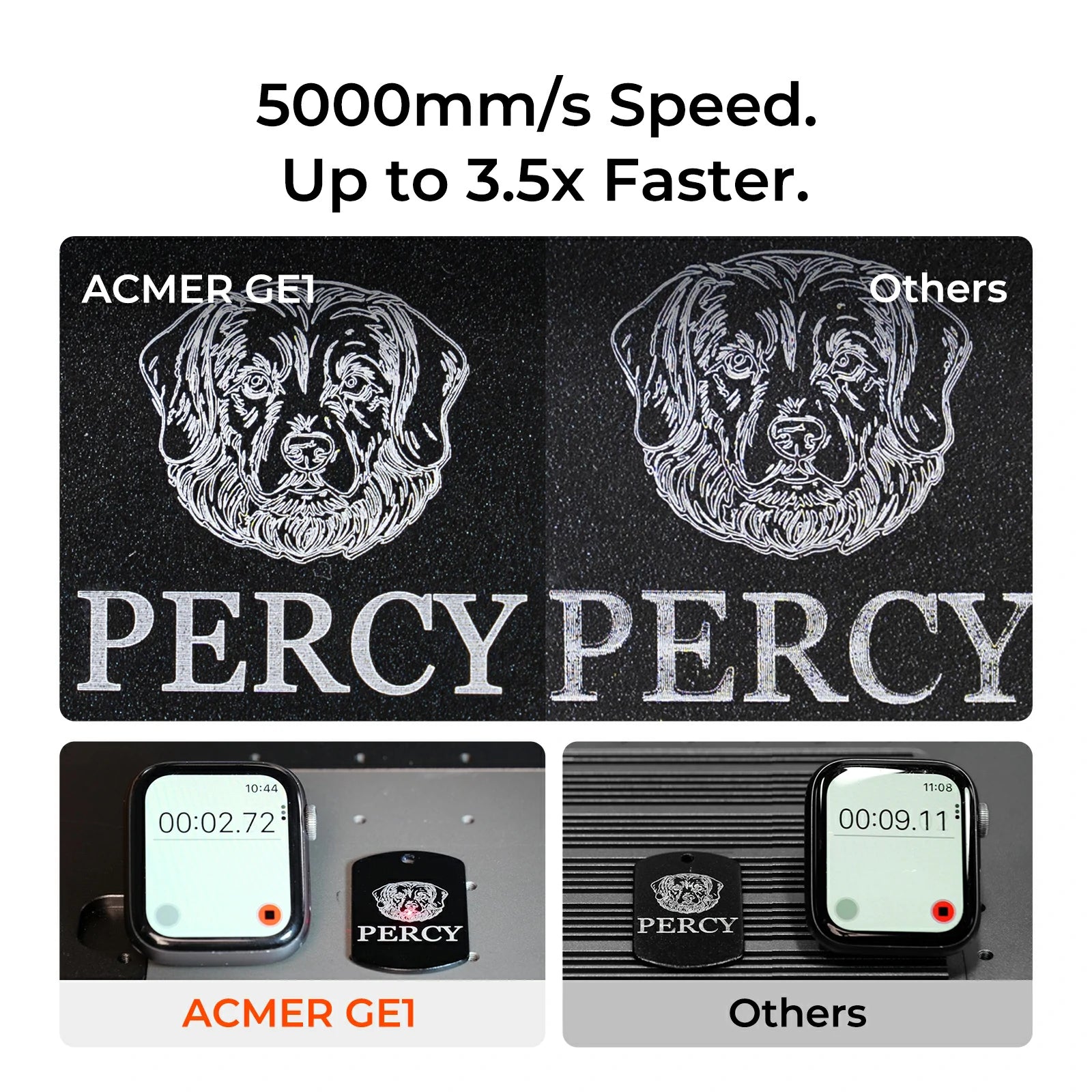 ACMER GE1 2W IR & 10W Diode Portable Galvo Dual Laser Engraver