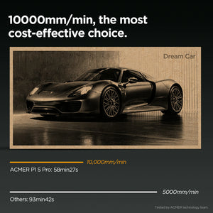 ACMER P1 S pro Best Budget Laser Engraver