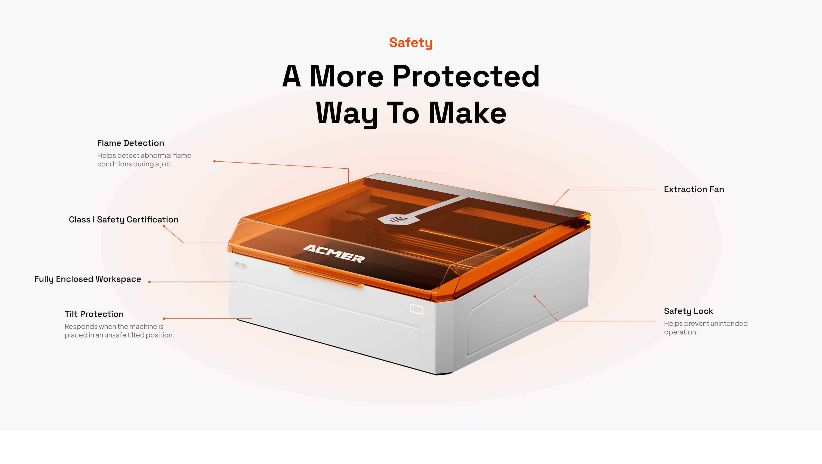 ACMER K2 safety features including flame detection, enclosed workspace, tilt protection, extraction fan and safety lock