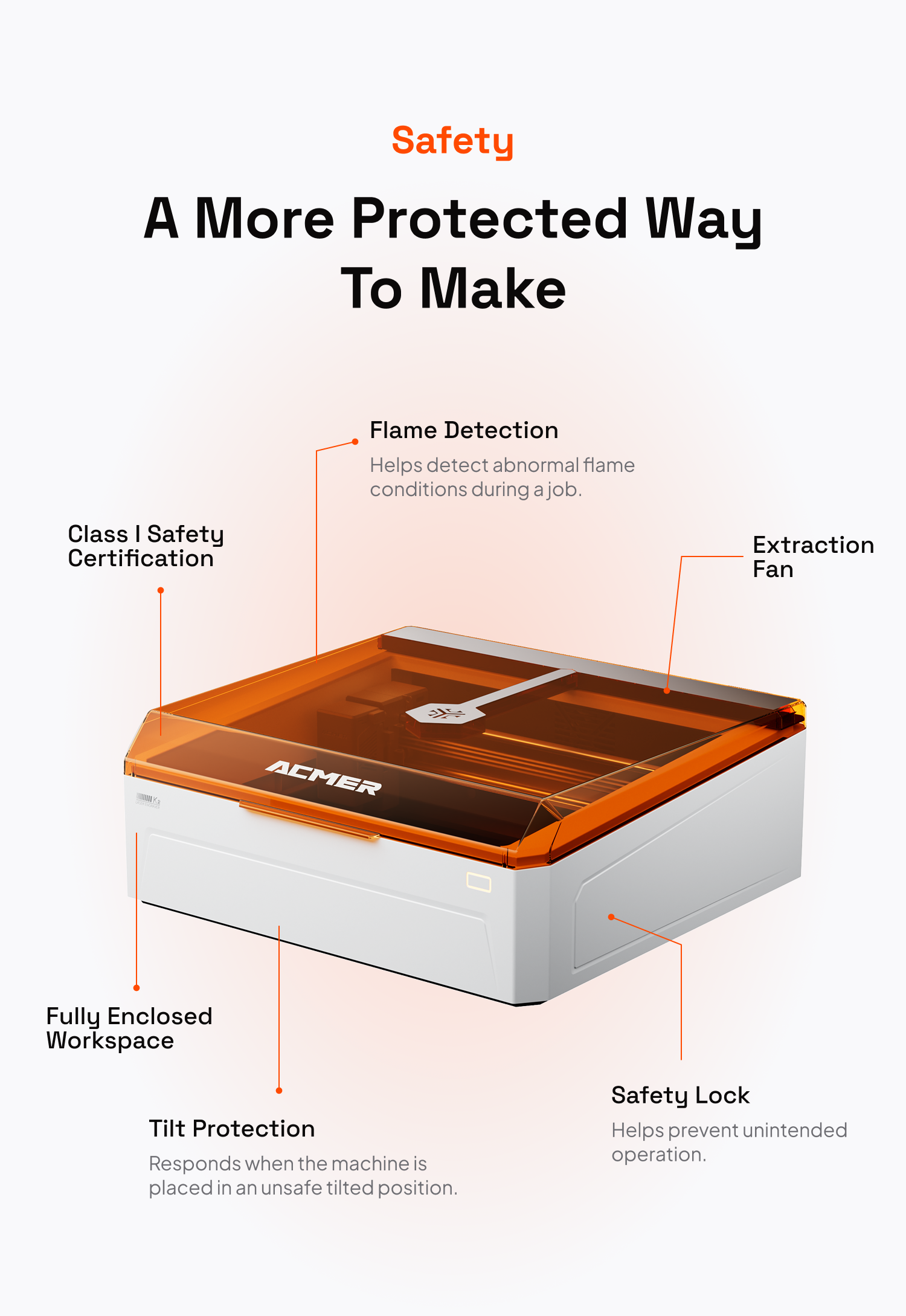 ACMER K2 safety features including flame detection, enclosed workspace, tilt protection, extraction fan and safety lock