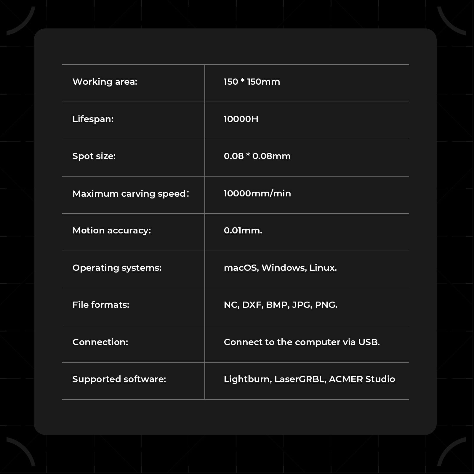 ACMER K1 Enclosed Portable Laser Engraver