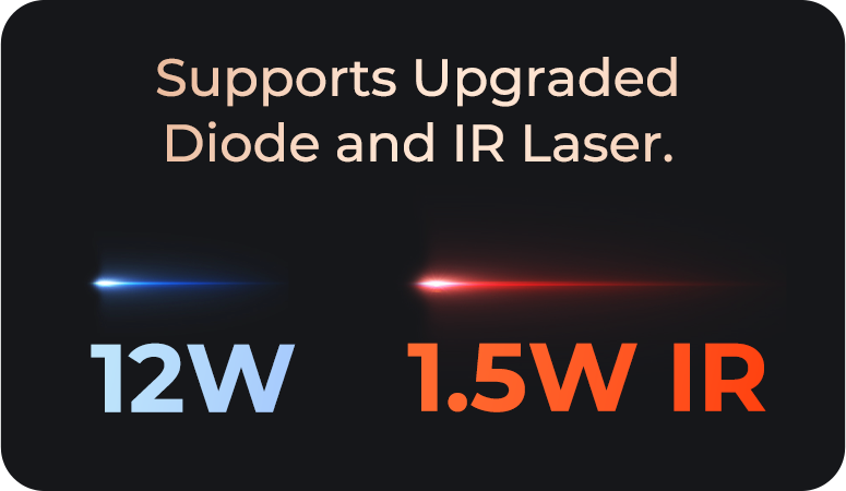 P1S Pro 6w-best budget laser engraver-featured