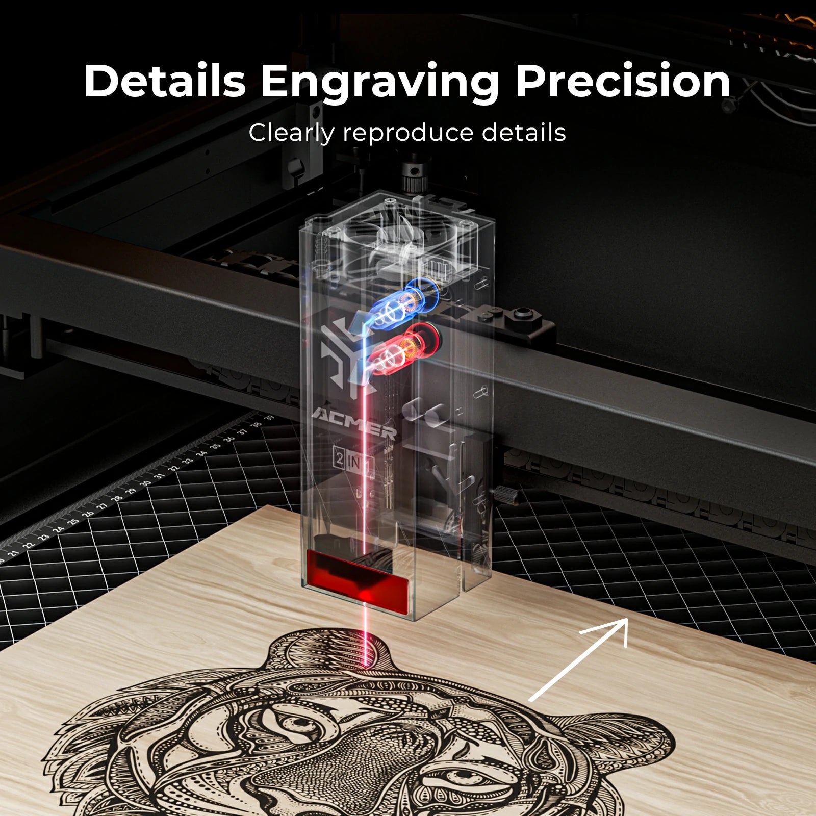 ACMER P3 IR＆Diode Enclosed Dual Laser Engraver