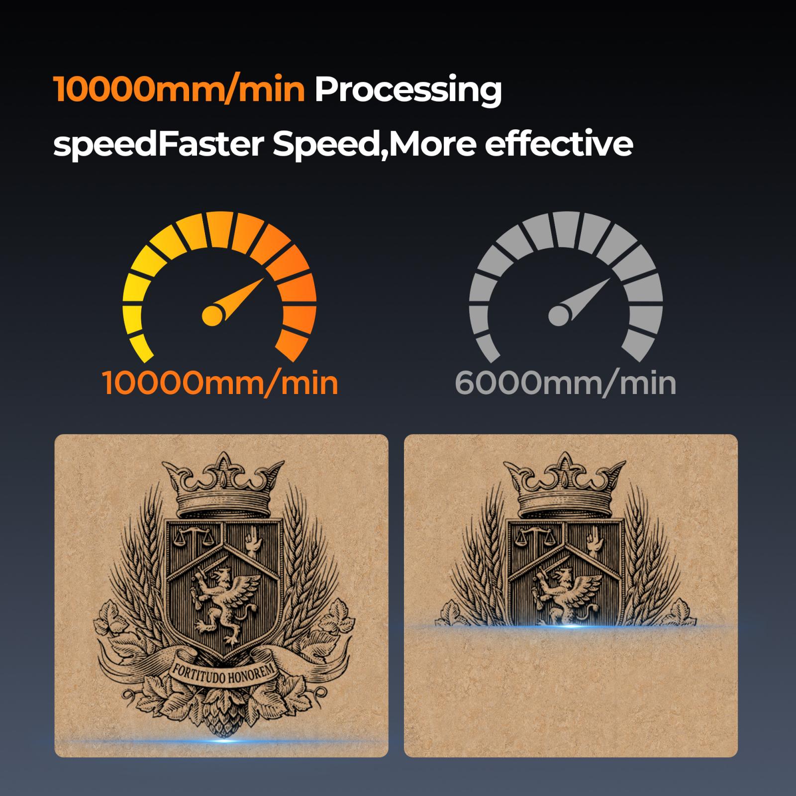 ACMER S2 Laser Engraver