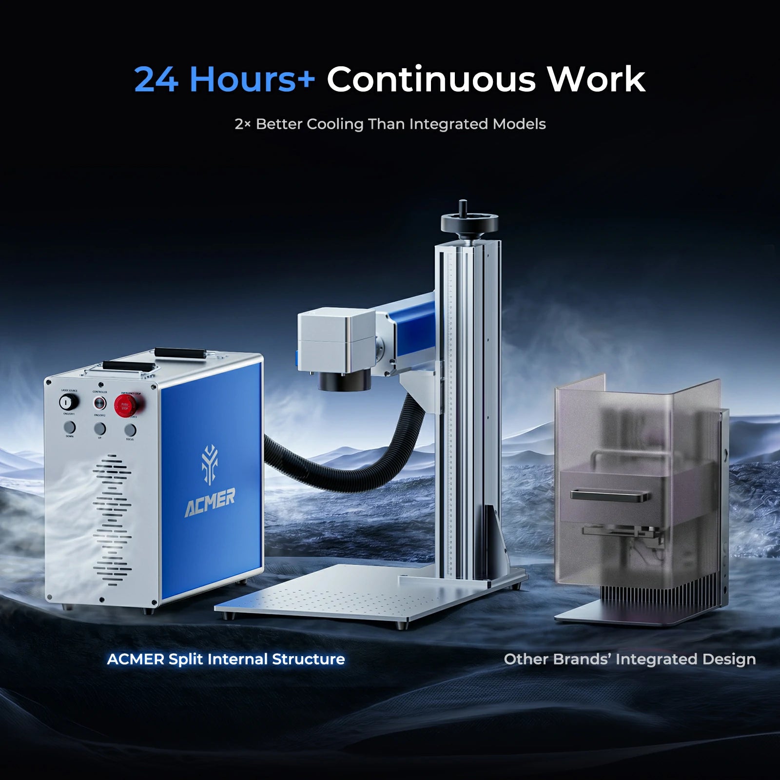 ACMER SM Best Budget Fiber MOPA Split Laser Marking Machine