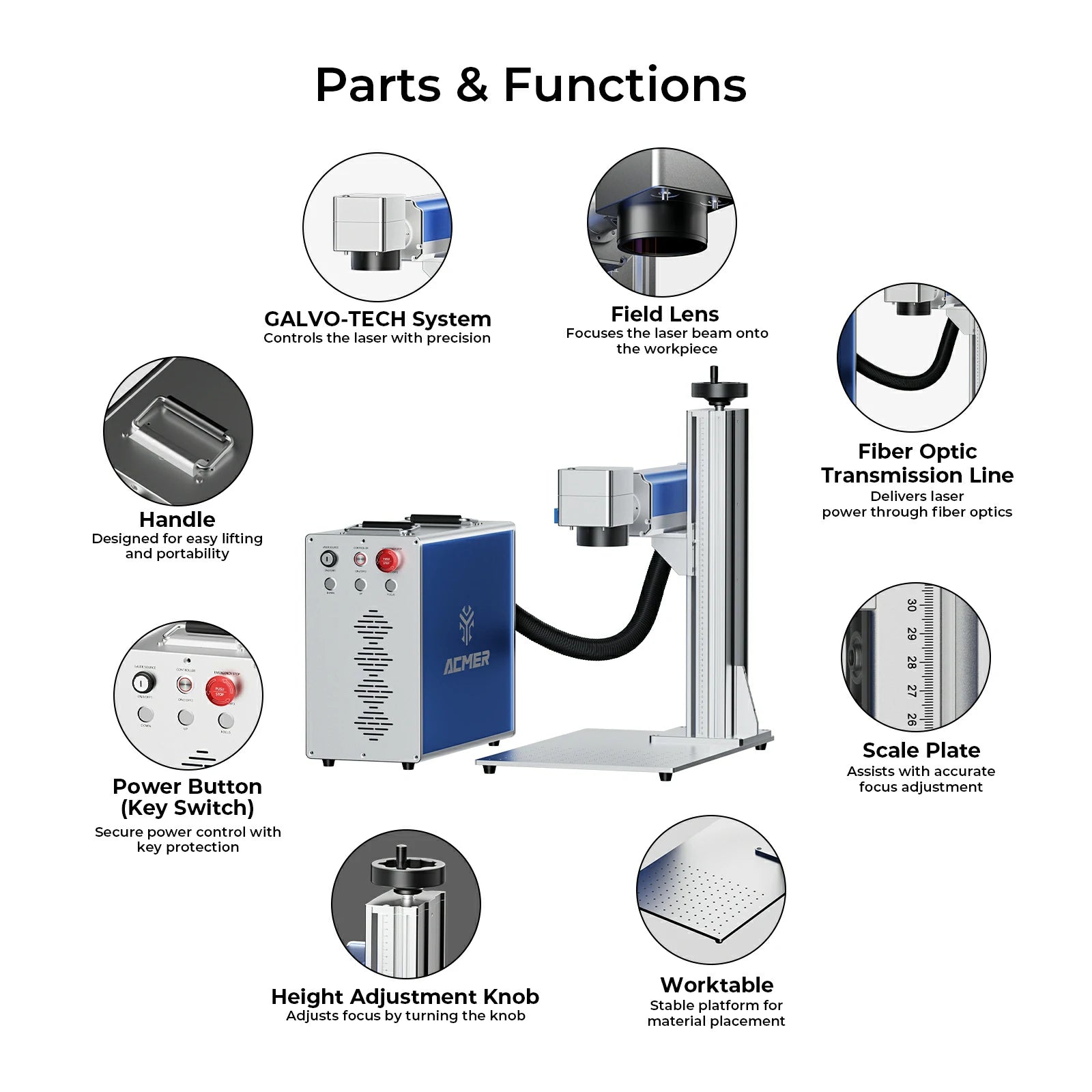 ACMER SM Best Budget Fiber MOPA Split Laser Marking Machine