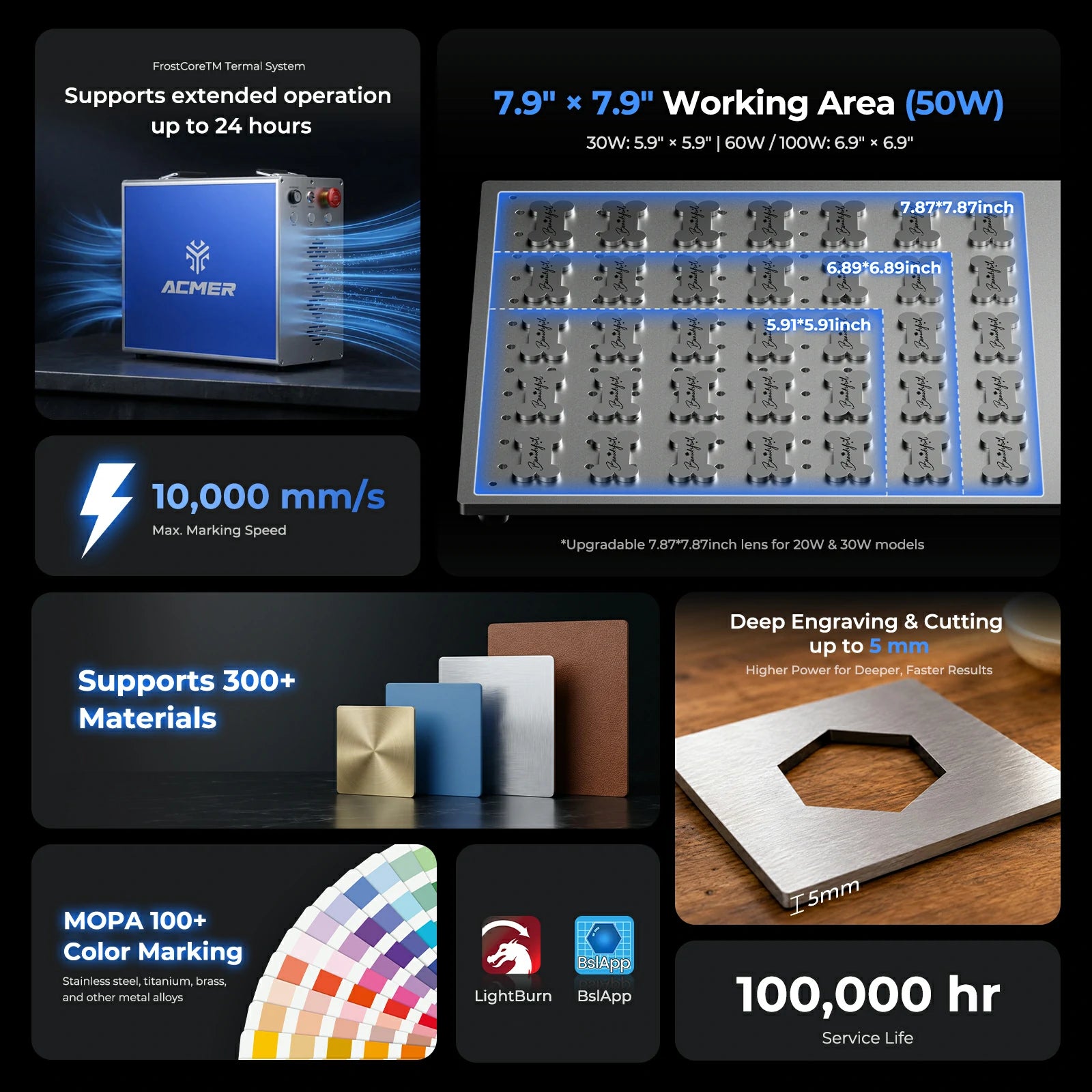 ACMER SM Best Budget Fiber MOPA Split Laser Marking Machine