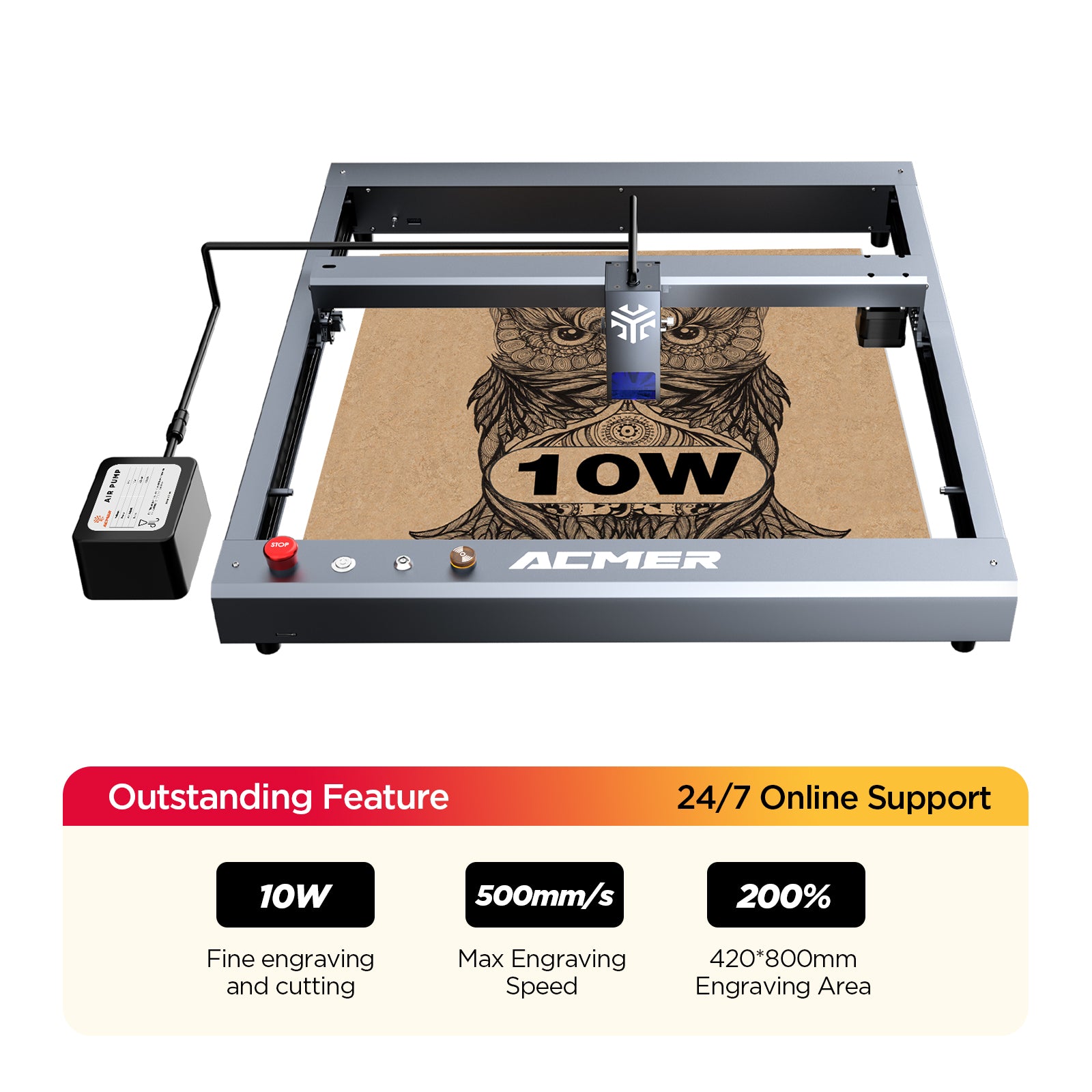 Official Refurbished-ACMER P2 10W Laser Engraver Cutting Machine-DIY