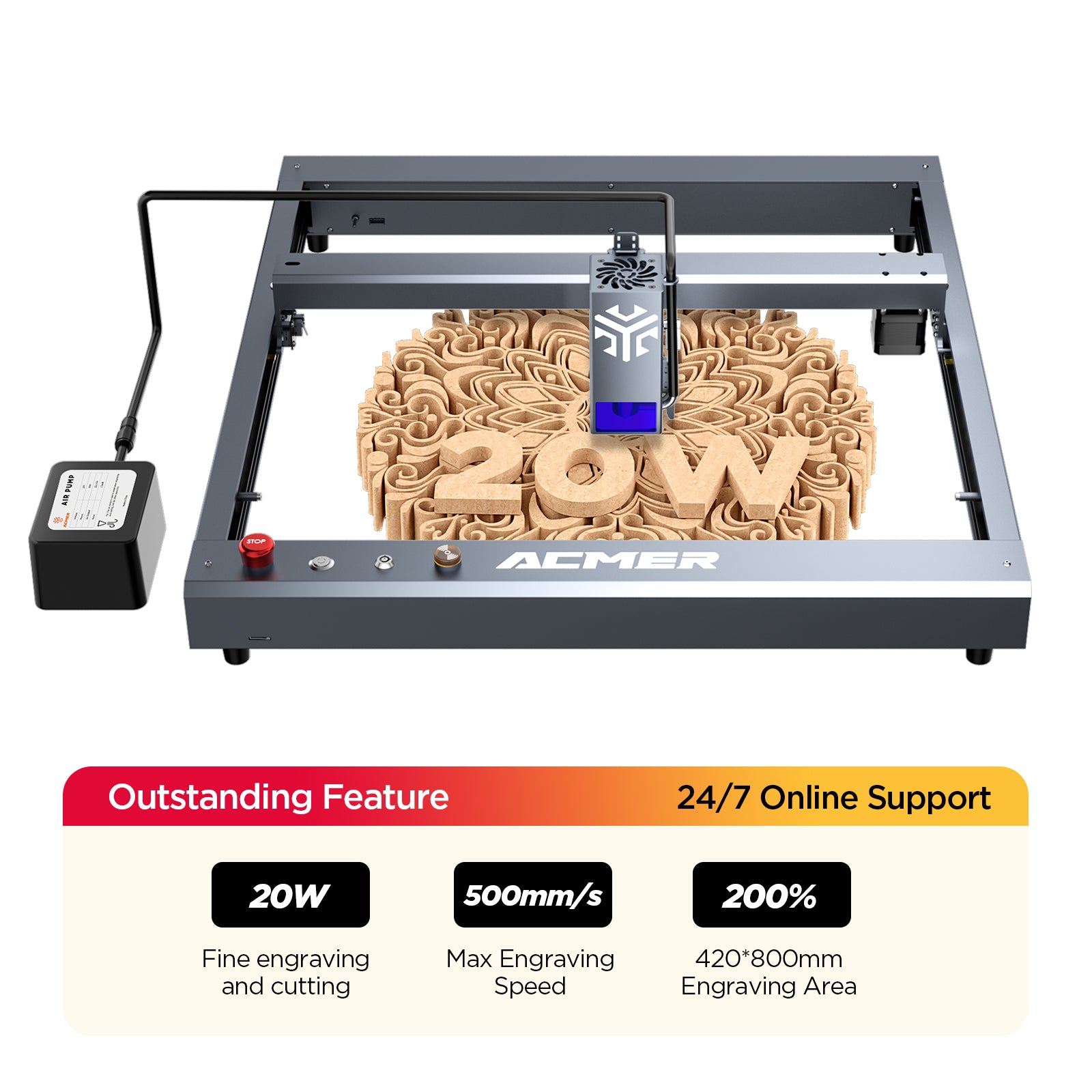 Official Refurbished-ACMER P2 20W Laser Engraver Cutting Machine-DIY