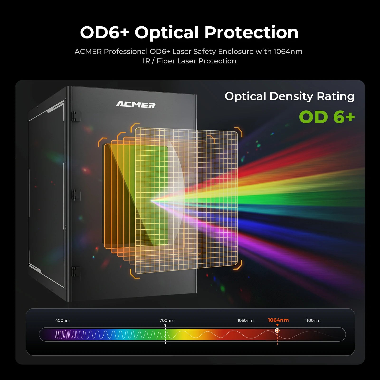 ACMER Fiber Laser Safety Enclosure with OD6+ Optical Protection & Magnetic Door Latch (Pre-order)