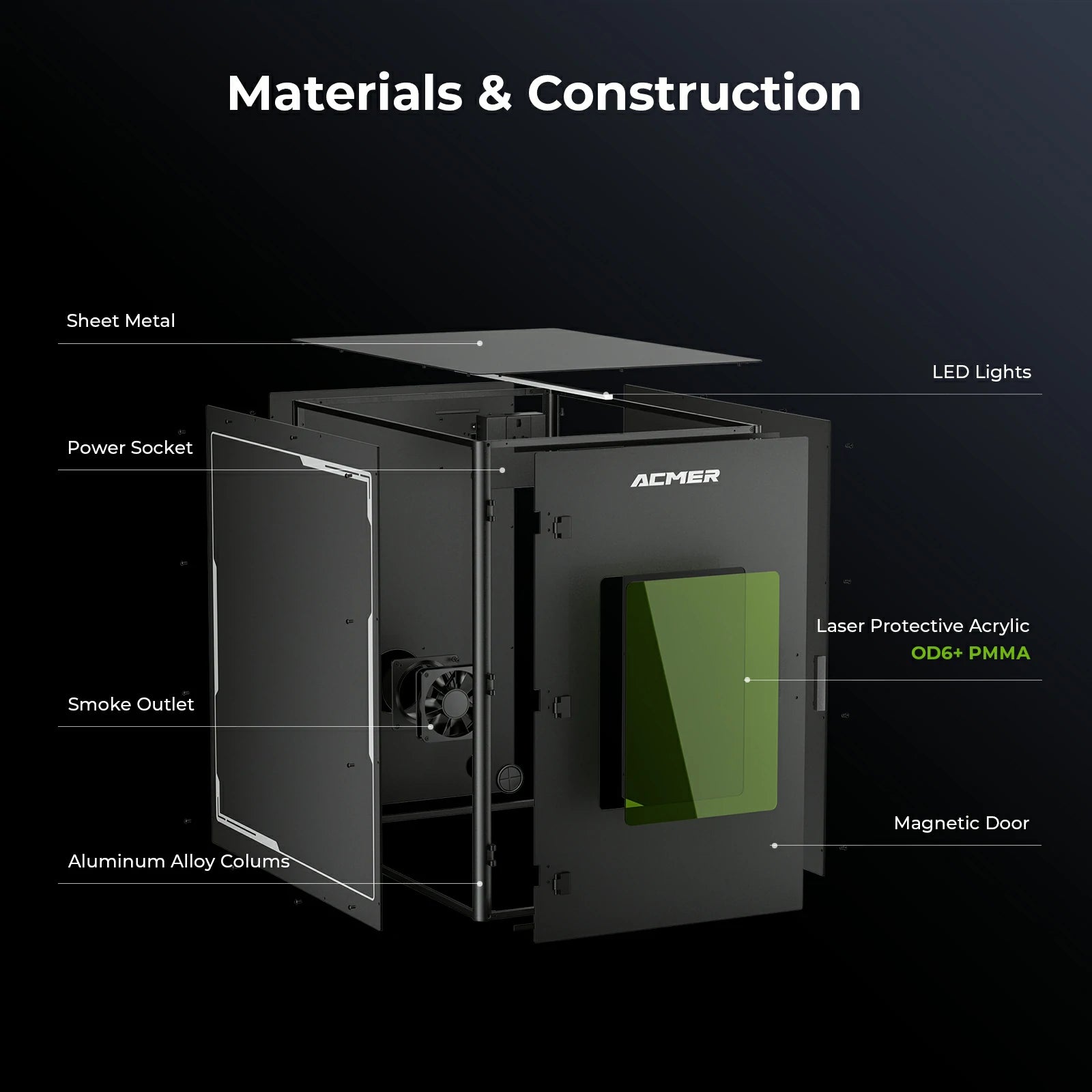ACMER Fiber Laser Safety Enclosure with OD6+ Optical Protection & Magnetic Door Latch (Pre-order)