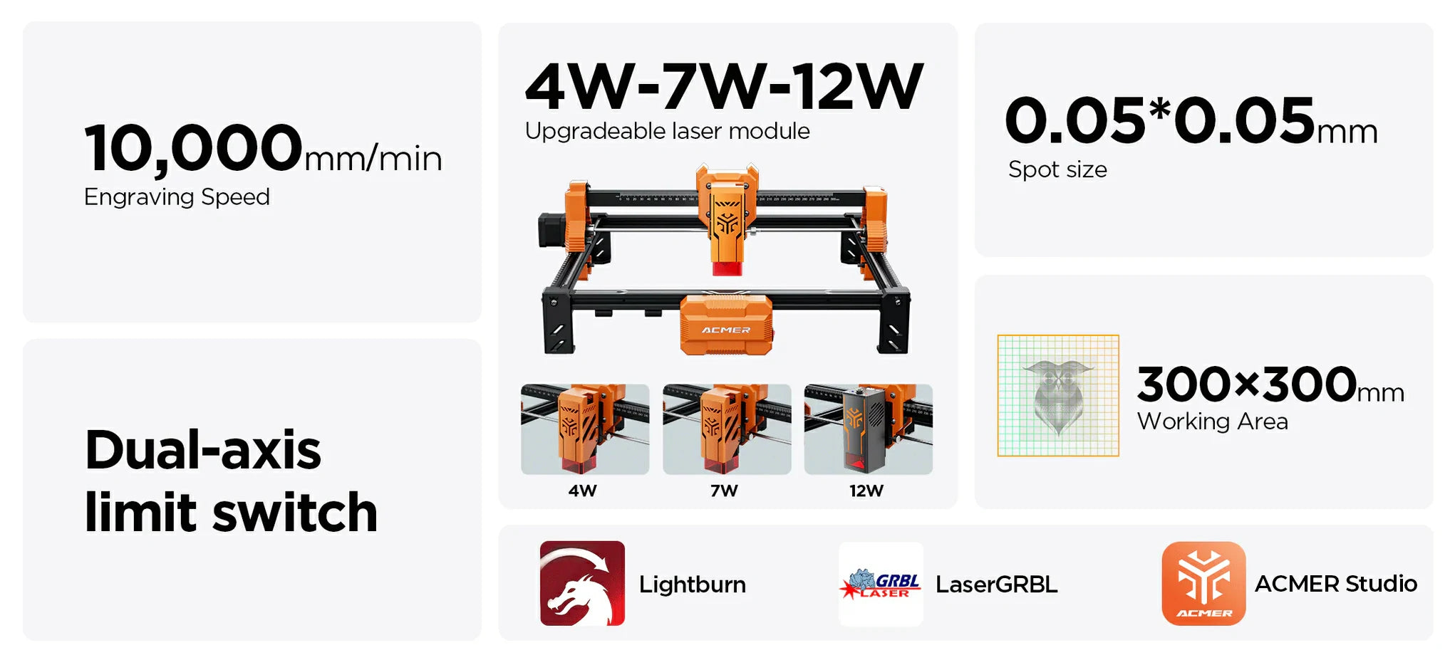 P1S Pro 6w-best budget laser engraver-featured