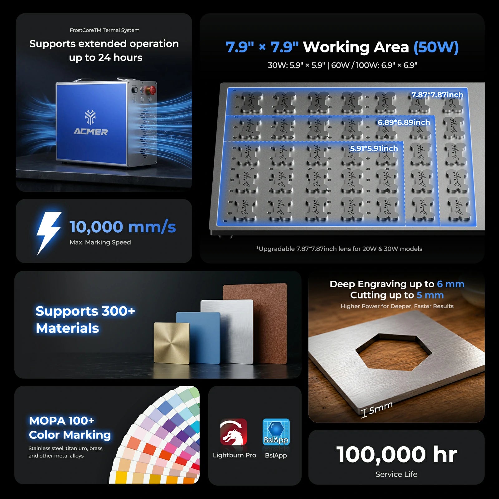 ACMER SM Best Budget Fiber MOPA Split Laser Marking Machine