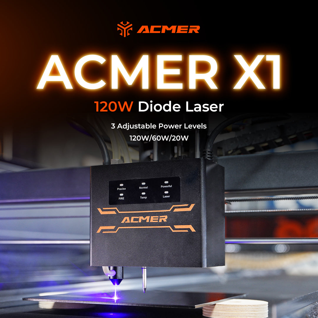 Secure Your ACMER X1 with a $49 Deposit