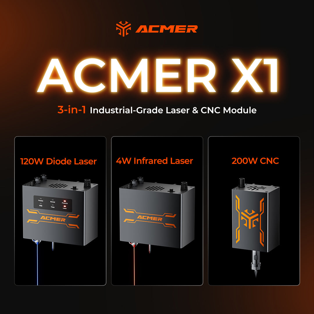 Secure Your ACMER X1 with a $49 Deposit