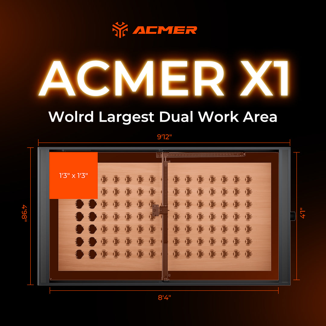 Secure Your ACMER X1 with a $49 Deposit