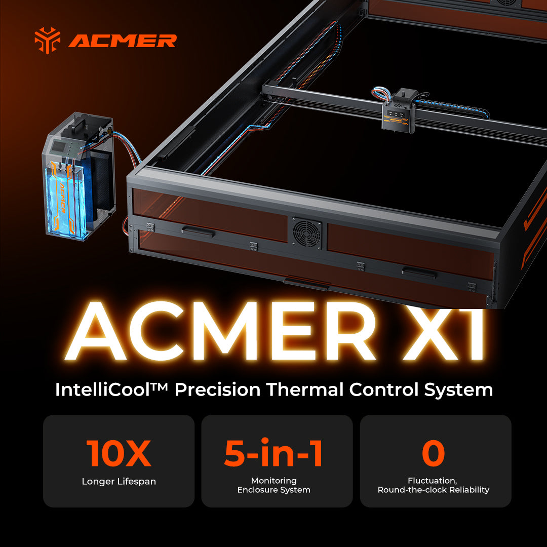 Secure Your ACMER X1 with a $49 Deposit