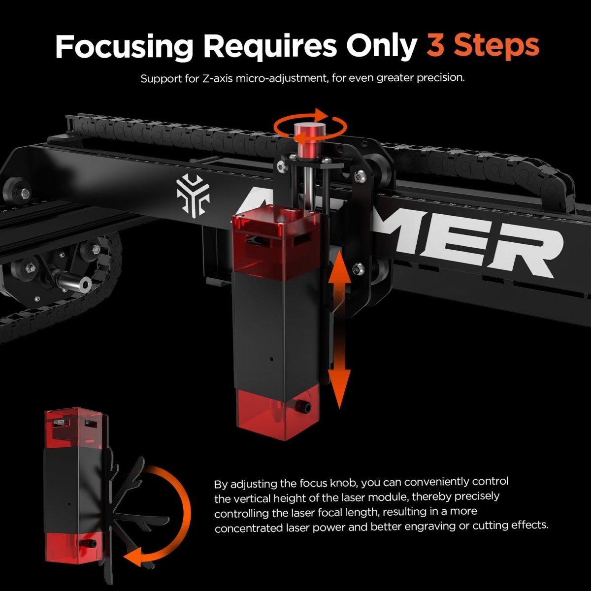 ACMER P1 Laser Engraver Cutting Machine - ACMER