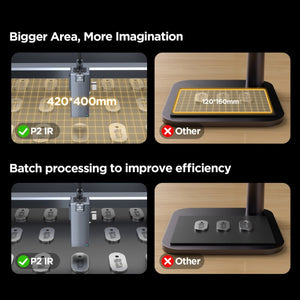 ACMER P2 IR 2w Infrared(IR) Laser Engraver - ACMER
