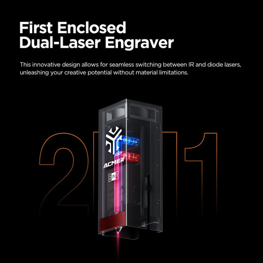 Laser Module for Laser Engraving and Cutting – ACMER
