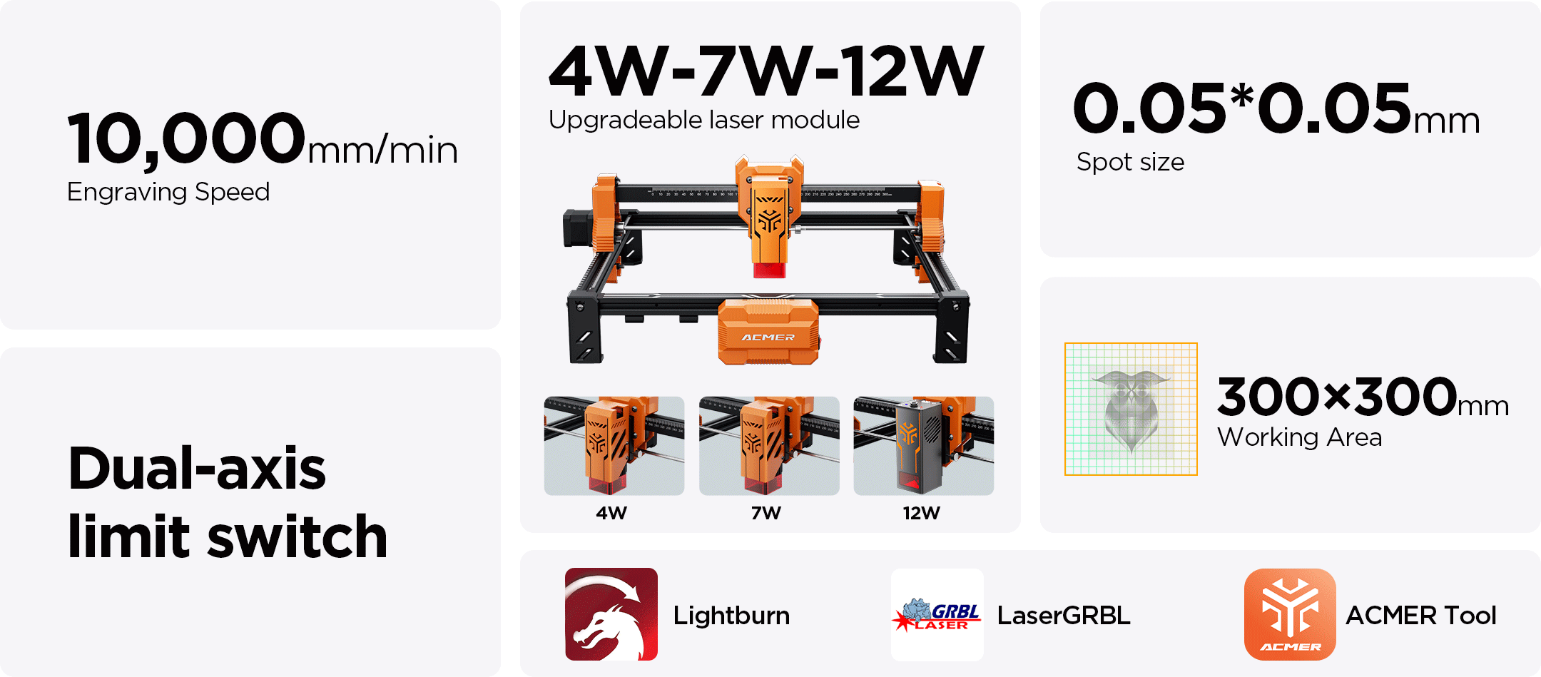 P1S Pro 6w-best budget laser engraver-featured