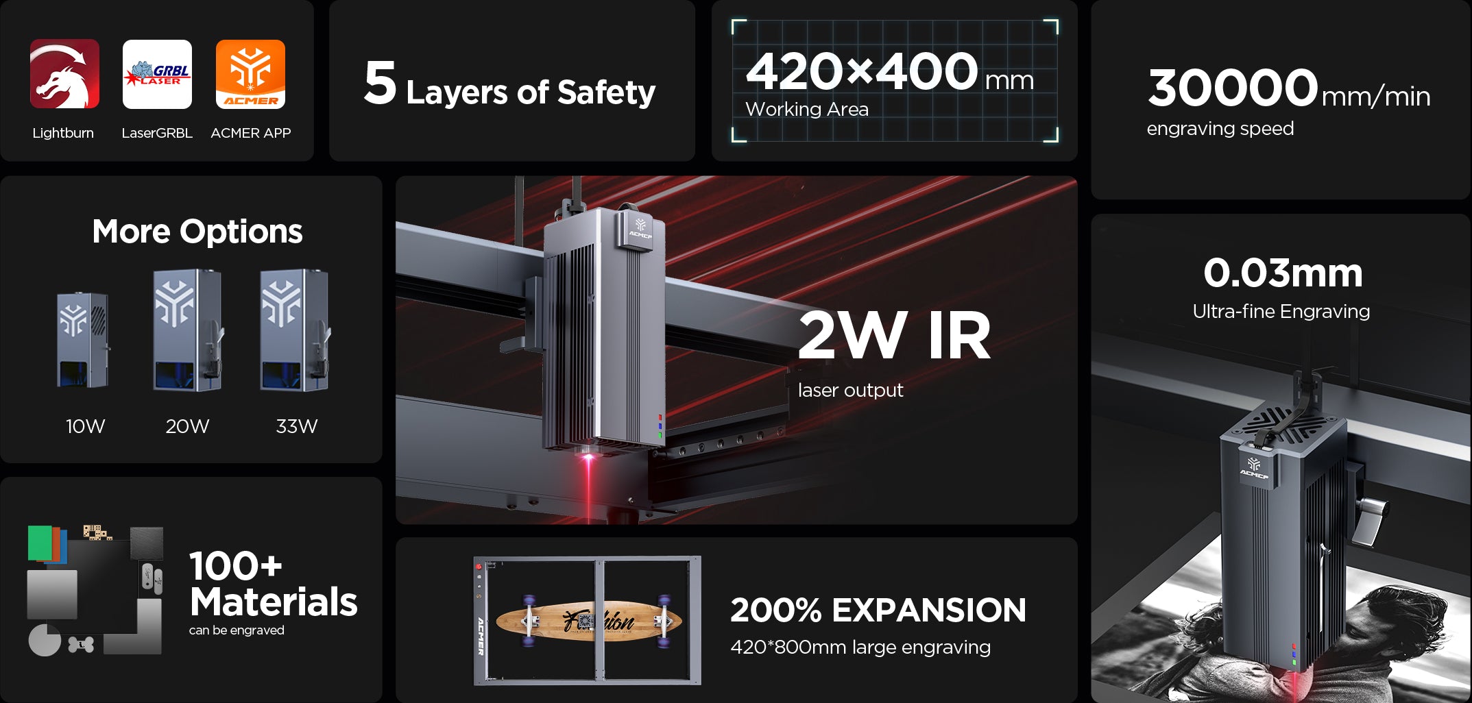 ACMER P2 IR 2w Infrared Laser Engraver-featured