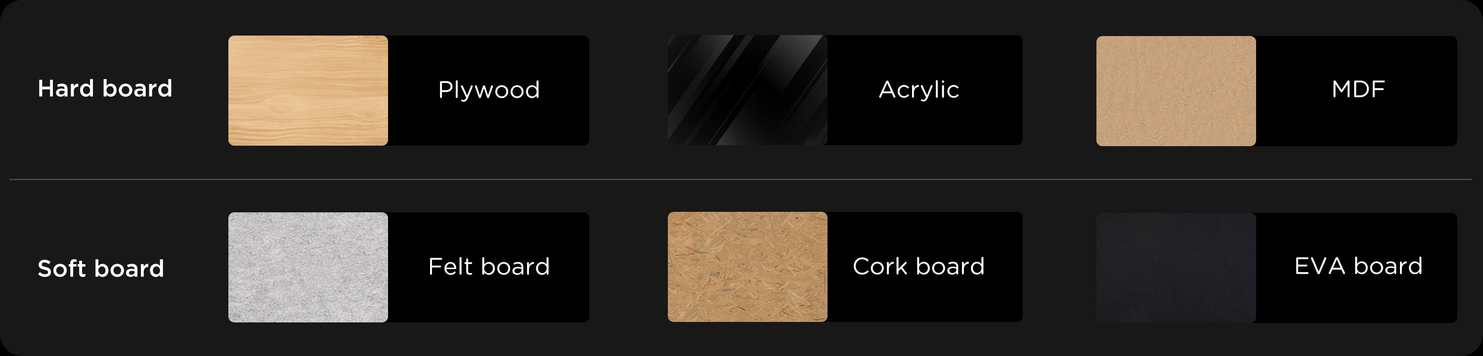 ACMER Auto Conveyor Feeder-material