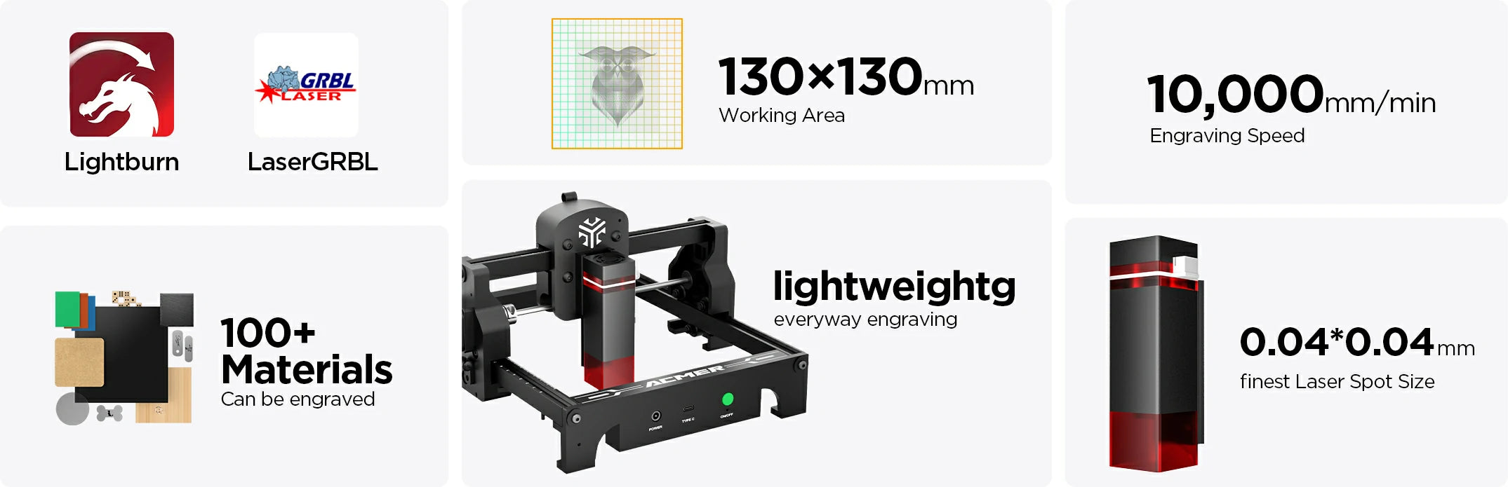 Smallest portable laser engraver mini machine-2.5W/3.5W