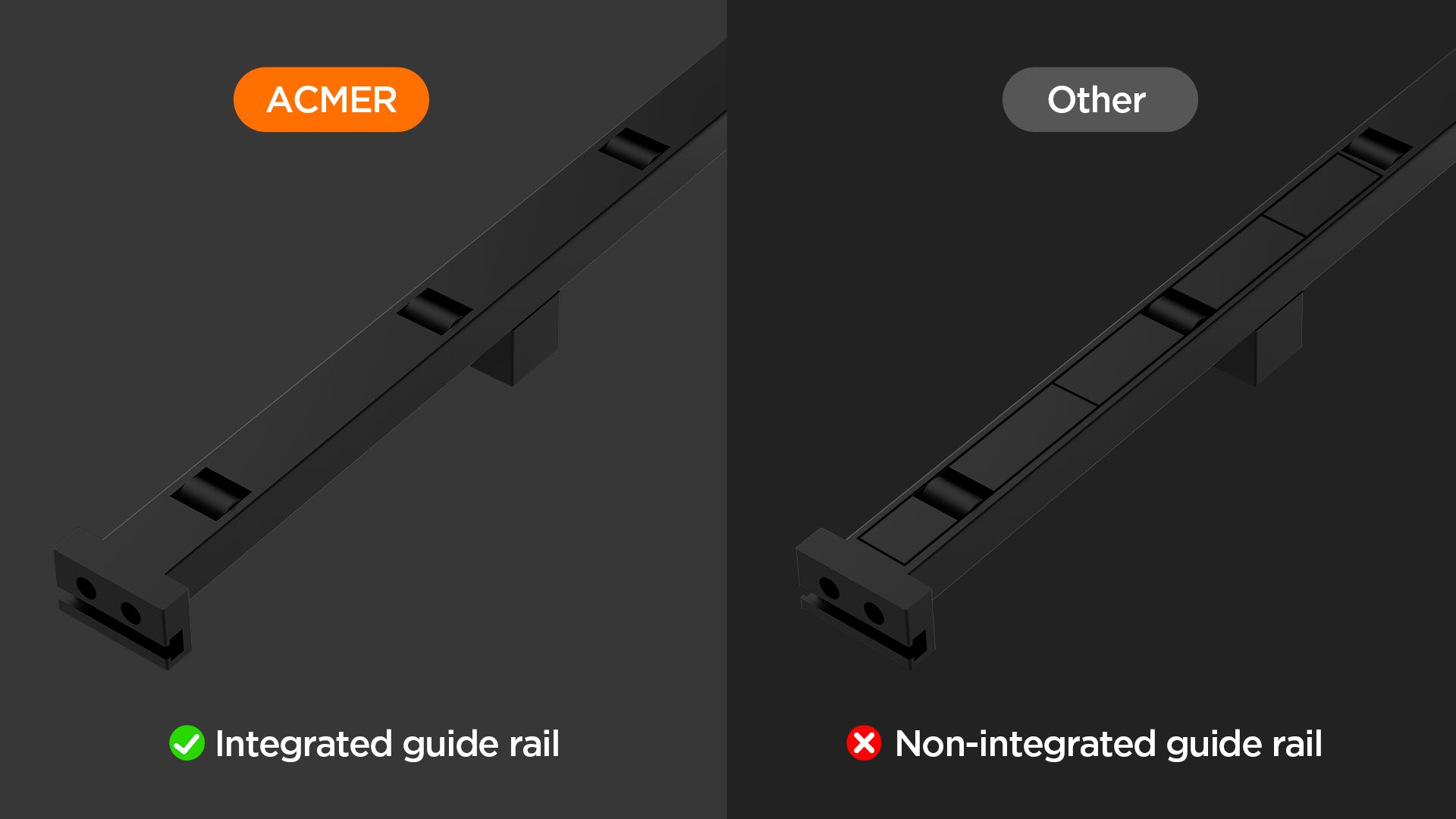 ACMER Auto Conveyor Feeder- Integrated guide rail