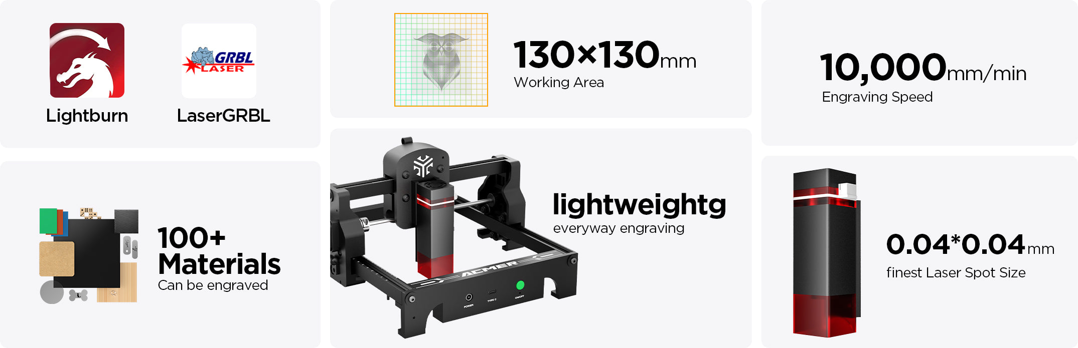 Smallest portable laser engraver mini machine-2.5W/3.5W