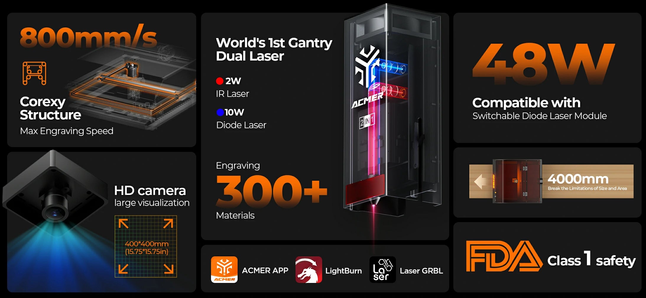 ACMER P3 IR & Diode Dual Laser Engraver-featured