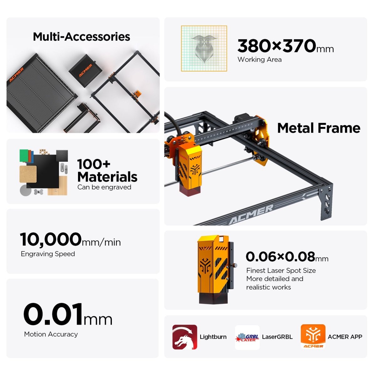 Official Refurbished - ACMER P1 S pro 6w Laser Engraver Machine - ACMER